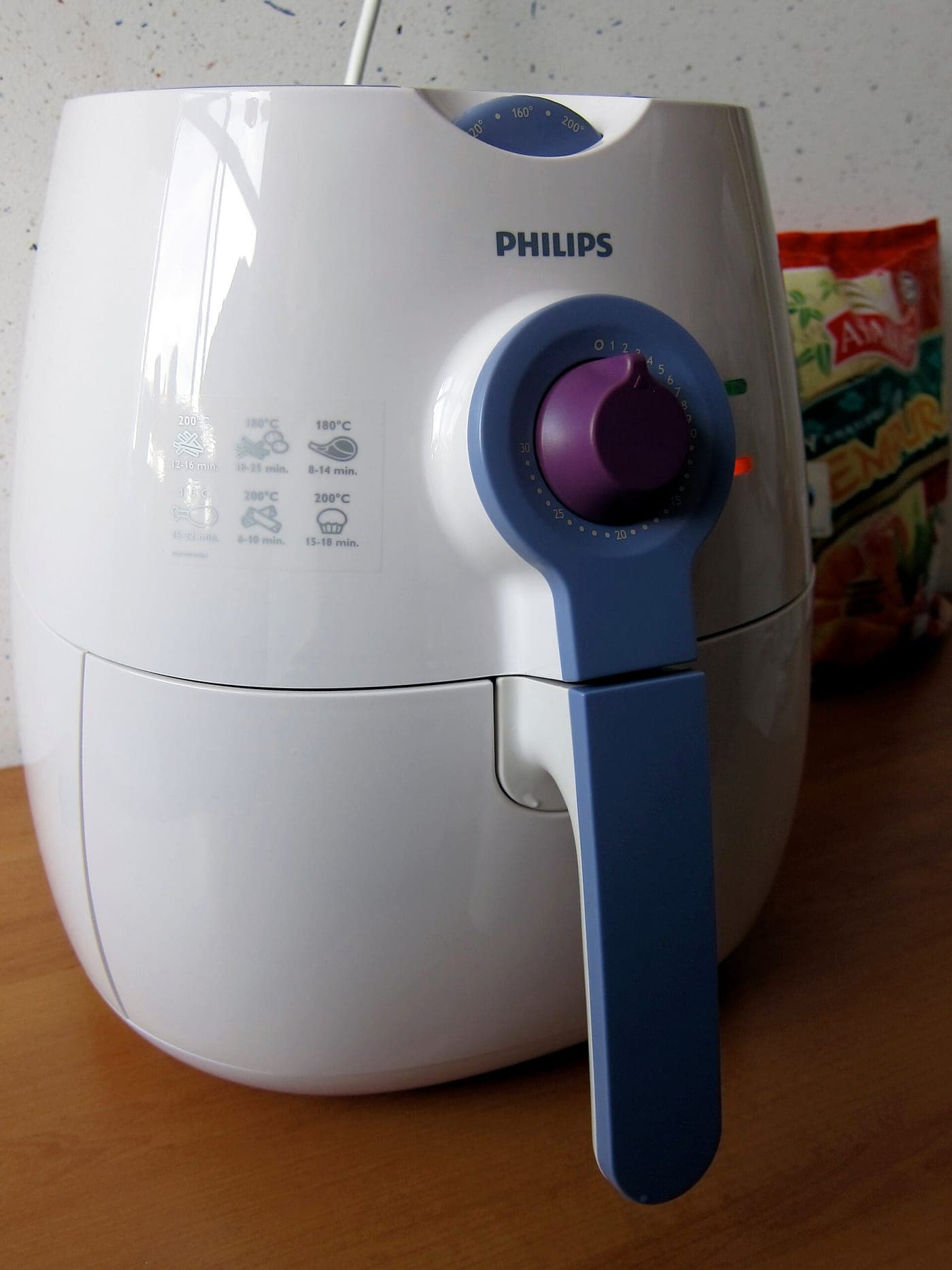 Airfryer Convert